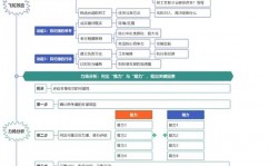 大数据是一种思想办法对吗,大数据年代的降临与思想办法的改变