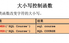 数据库常用函数,二、日期函数