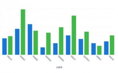 全球专利数据库,立异年代的常识导航仪