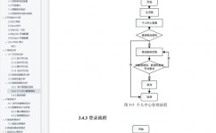 创立student数据库,从零开始构建学生信息办理体系