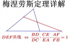 pascal定理,数学之美中的射影几许珍宝