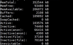 linux检查内存占用率,Linux体系下检查内存占用率的办法详解