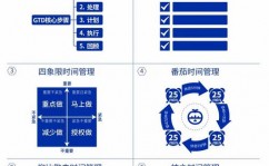 oracle数据库句子,Oracle数据库句子概述