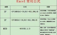 oracle保存2位小数,Oracle数据库中怎么保存两位小数