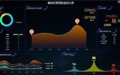 公安大数据建造,新时代警务作业的立异引擎