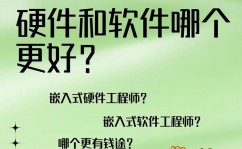 嵌入式和软件开发哪个好,哪个范畴更合适你？