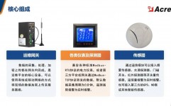 windows服务器监控,深化解析Windows服务器监控的重要性与施行办法