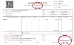 区块链收据,区块链技能在收据范畴的使用与展望