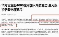 鸿蒙etf,捕捉鸿蒙操作体系带来的出资机会