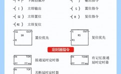 mysql指令,MySQL 指令入门攻略