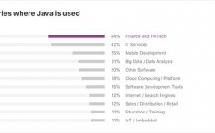 java最新版别,java最新版别下载