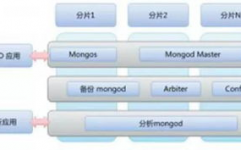 日子中的大数据比如20个,日子中的大数50个比如四年级