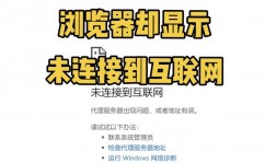 windows署理,进步网络拜访速度与安全性的利器