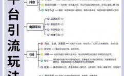 重庆避免返贫大数据监测渠道