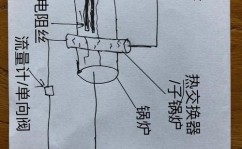 css文字色彩突变, 突变布景与通明文字结合