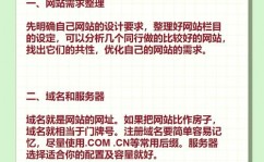 怎么开发手机网站,从规划到上线全攻略