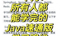 java装置包下载,轻松入门Java编程