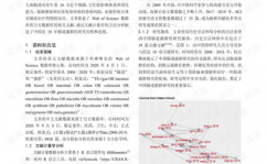 大数据参阅文献,大数据参阅文献总述