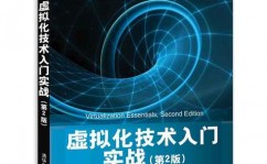 云核算的特色包含以下哪些方面,引领未来信息技能的风向标