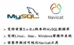 mysql卸载洁净,保证体系无残留