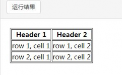 html表头,```html    HTML 表头示例