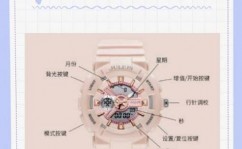 mysql时刻类型,二、MySQL时刻类型概述