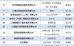 ai明星p归纳,图灵指数AI明星企业排行榜发布