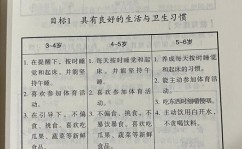 c言语试卷,C言语试卷解析与学习指南