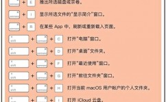 windows10怎么翻开控制面板