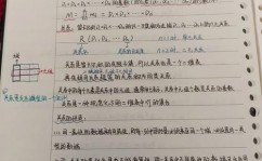 resset数据库,原理、运用与留意事项