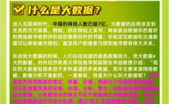 关于大数据的书本,探究大数据的奥妙——引荐几本必读的书本