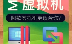 苹果windows虚拟机,苹果Mac用户怎么运用Windows虚拟机？