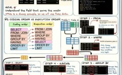 oracle检查连接数,oracle检查连接数和会话