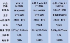 windows体系电脑,全面解析与选购指南