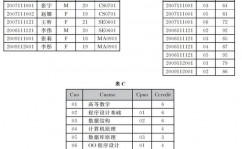 mysql数据库查询,MySQL数据库查询概述