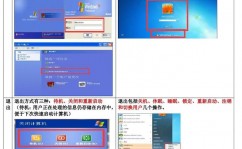 windows7旗舰版价格,了解正版与市场行情