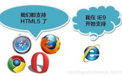 html5的新特性,二、多媒体支撑，无需插件即可播映