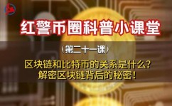 区块链地址查询买卖,揭秘数字钱银买卖背面的隐秘