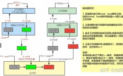 windows源码,浅显易懂Windows源码剖析技巧