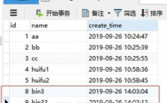 mysql操作日志,功用、装备与办理