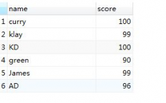 mysql 排序函数,mysql 有排序函数吗