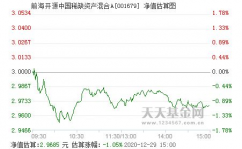 前海开源稀缺财物混合A,深度解析与出资主张