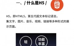 html5test,什么是HTML5Test？