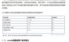 数据库试验五,数据库试验五——深化了解SQL查询优化