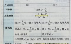 c言语函数界说,从根底到实践