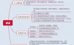 前海开源金银珠宝混合a,出资黄金珠宝商场的稳健之选