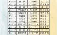 linux快捷键,Linux指令行中的高效快捷键，提高你的工作效率