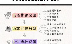 大数据理财,新时代的理财革新