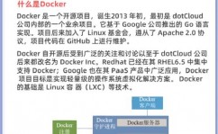 docker开源,开源容器化技能的魅力与未来