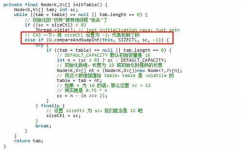 java 64,深化了解与高效实践